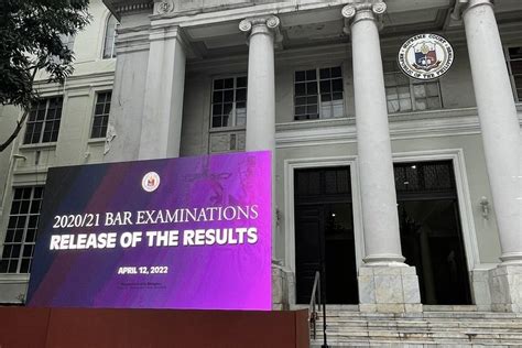 2021 bar exam results philippines|8,241 pass 2020.